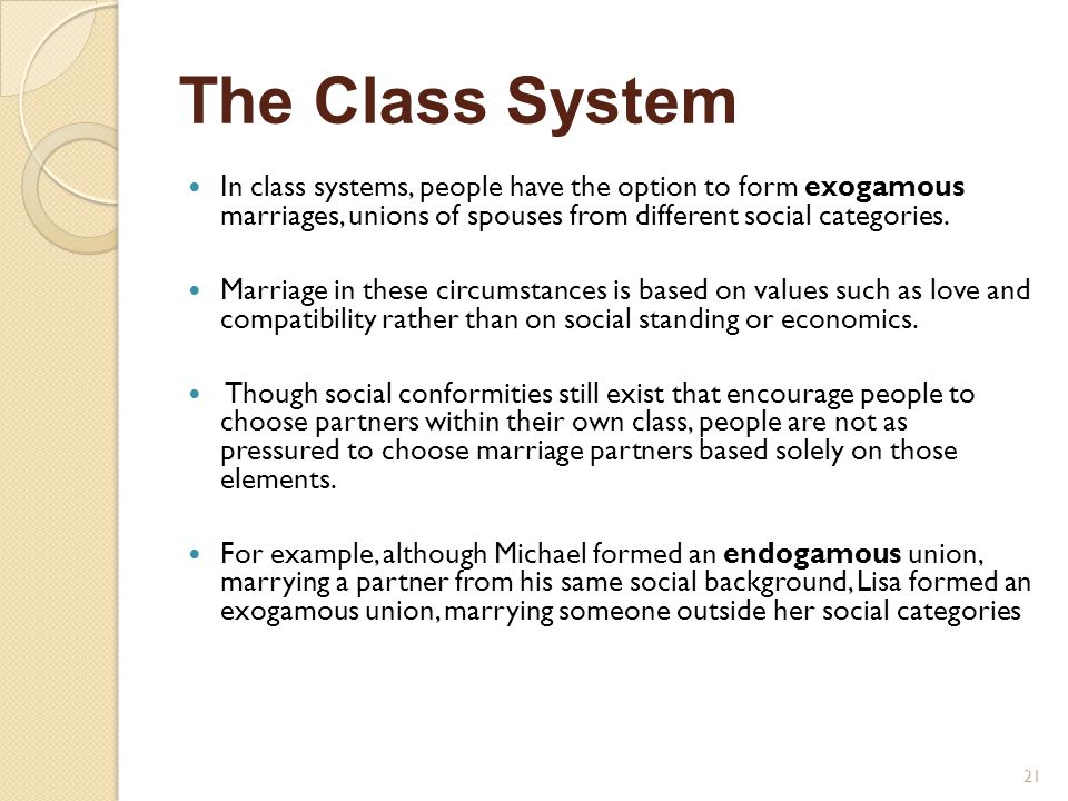 MCQs of Sociology – Social Stratification
